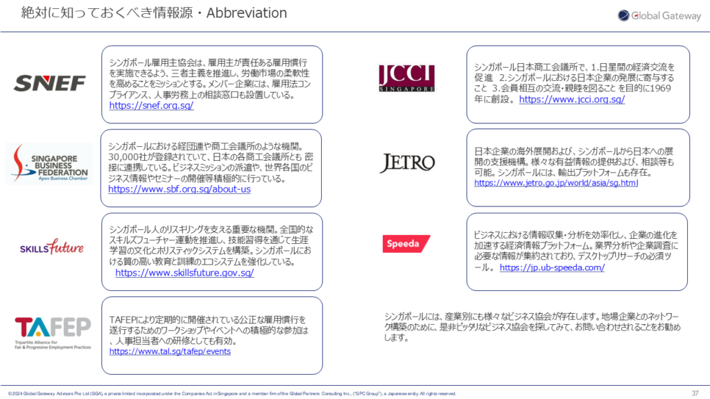 知っておくべき情報源：Abbreviation