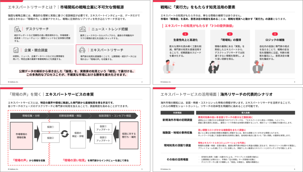  sample image - 意思決定の精度を高めるエキスパートサービス活用術