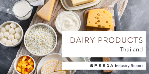 SPEEDA industry report - Dairy Products in Thailand (banner image)