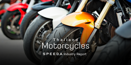 Motorcycles Thailand blog banner