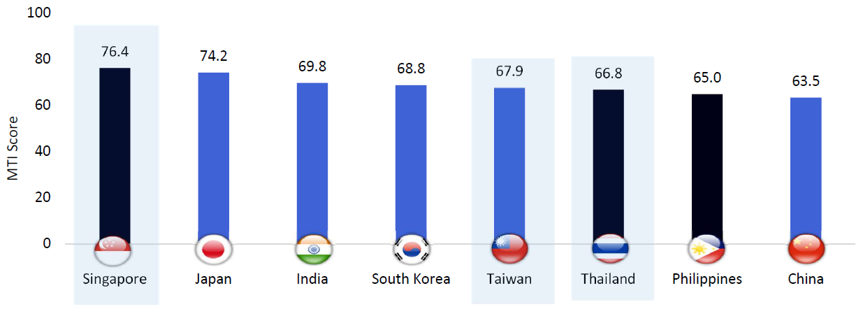 medical tourism.png (94 KB)